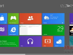 windows8,创新与变革的操作系统革命