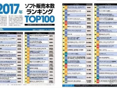 游戏下载量排行榜前十,下载狂潮！盘点游戏下载量排行榜前十热门游戏