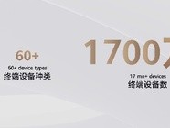 鸿蒙进击！鸿蒙5终端数量突破1700万，“天工计划”10亿激励AI生态创新