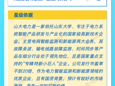 打新早报｜电网智能化山大电力、膳食原料 技源集团今日申购