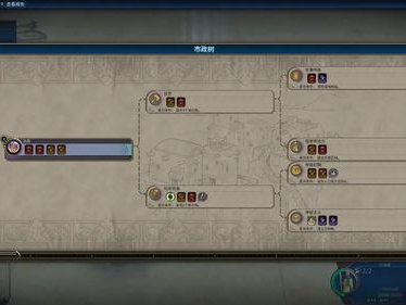 文明6,探索历史长河，谱写人类文明新篇章