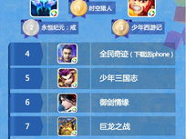 大型网络手游游戏排行榜,揭秘最新大型网络手游排行榜