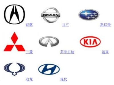 进口汽车标志图片大全,进口汽车标志图片大全解析