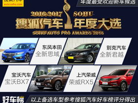 搜狐汽车,揭秘汽车行业最新动态与趋势