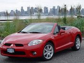 三菱跑车伊柯丽斯,三菱伊柯丽斯跑车深度解析