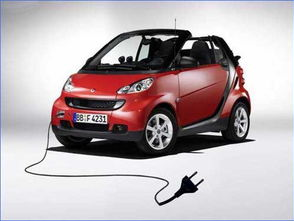 smart fortwo,揭秘smart fortwo的创新与魅力”