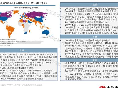 十大良心赚钱游戏,揭秘高收益与趣味并存的休闲时光