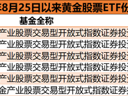 又创新高！现货黄金年内最高涨近40%，黄金股票ETF净值大涨，还能买吗？
