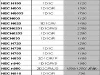 手机报价最新报价,热门机型价格一览
