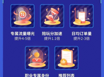 游戏陪玩师app官网,尽享专业陪伴——游戏陪玩师APP，打造全新互动体验