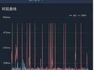 腾游手游加速器下载,畅享无延迟游戏体验的秘密武器