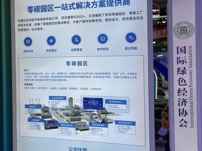 服贸会首设零碳展馆，这些企业竞相布局绿色赛道