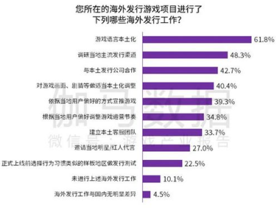游戏科学是上市公司吗,揭秘这家上市公司背后的游戏科技力量