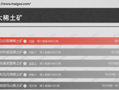 美国稀土多到用不完，为什么还得从中国买？