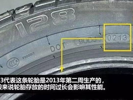 轮胎对调,揭秘车辆性能提升的秘密