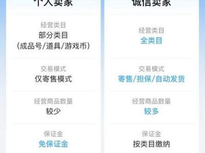 白情中介账号交易平台官网,一站式账号交易新体验