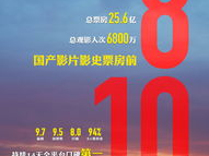 我和我的祖国电影下载,电影我和我的祖国下载背后的感人故事