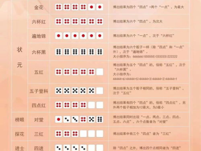 游戏规则,揭秘游戏规则与策略