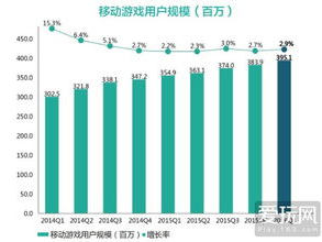 游戏工委产业报告2025,洞察行业新趋势，共绘游戏产业新蓝图