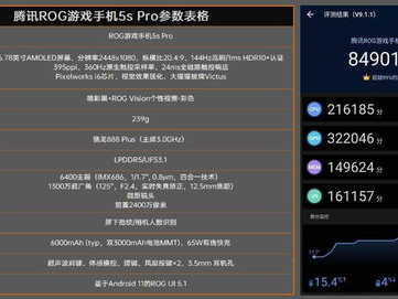 游戏手机推荐排行榜前十名,十大高性能神器盘点