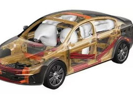 安全性能最好的汽车,守护您每一次出行