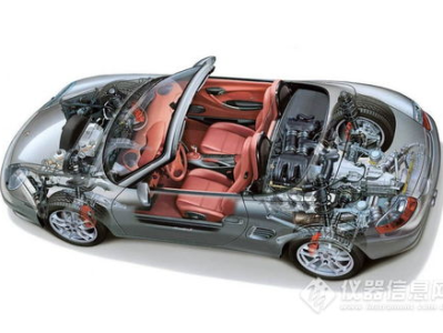 如何提高汽车舒适性,解锁汽车舒适性提升之道