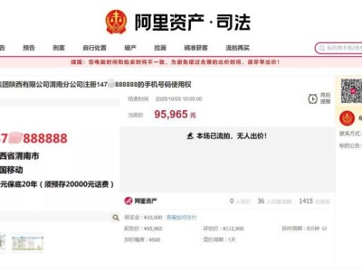 月租2000元保底20年，尾号“6个8”手机号9万余元起拍无人要