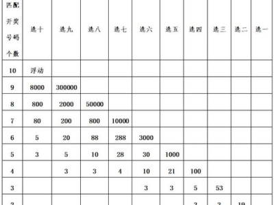 游戏规则和游戏玩法的区别,解析两者之间的本质区别