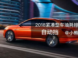 轿车油耗排行,节能环保车型大盘点