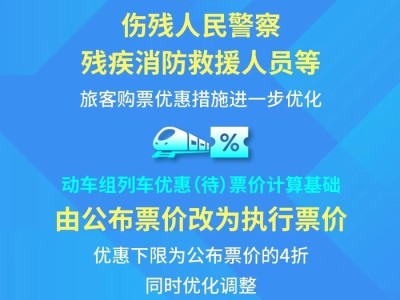 最低4折！国铁集团发布儿童、伤残军警等旅客购票优惠措施 