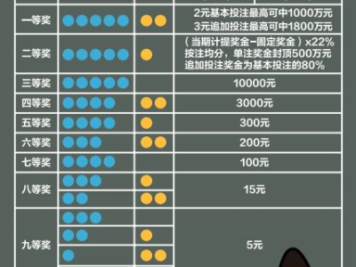 下列不属于游戏规则的是,那些不为人知的“非规则”秘密